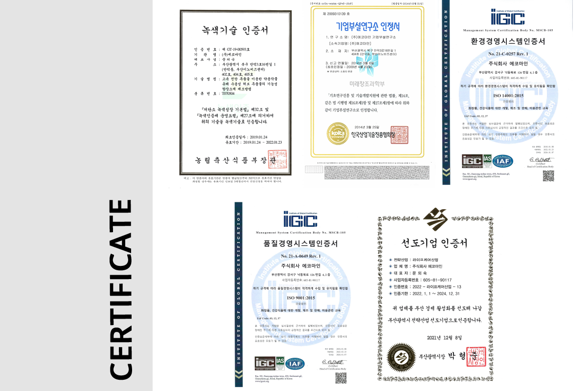 CERTIFICATES